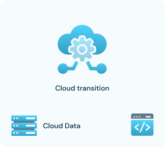 cloud-development-banner